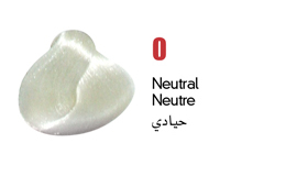 permanent hair colour coloray