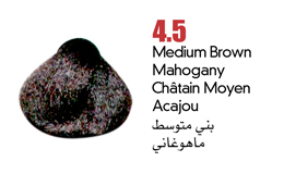 permanent hair colour coloray