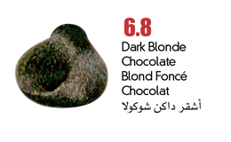 permanent hair colour coloray