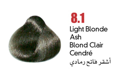 permanent hair colour coloray